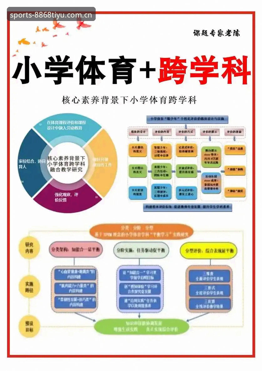 体育下载必备 掌握体育下载必备的5个关键点:从8868体育平台看数字体育生态演进
