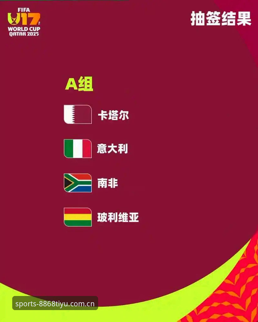 U17世界杯抽签结果出炉，8868体育平台观赛指南